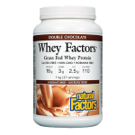 Double Chocolate Grass Fed Whey Protein In Pakistan
